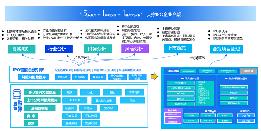 南宫28(中国NO.1)集团有限公司