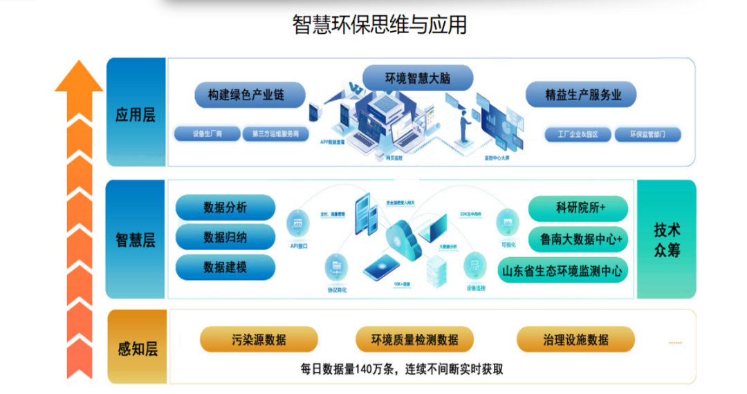南宫28(中国NO.1)集团有限公司