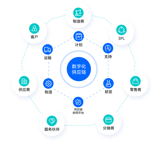 南宫28(中国NO.1)集团有限公司
