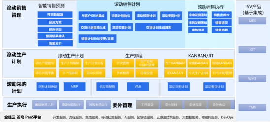 南宫28(中国NO.1)集团有限公司