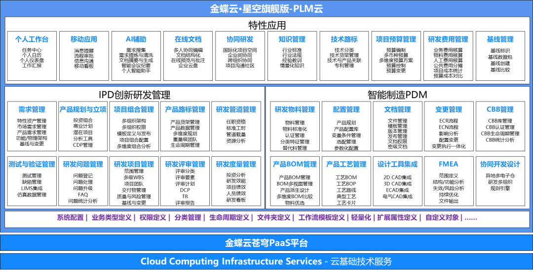 南宫28(中国NO.1)集团有限公司