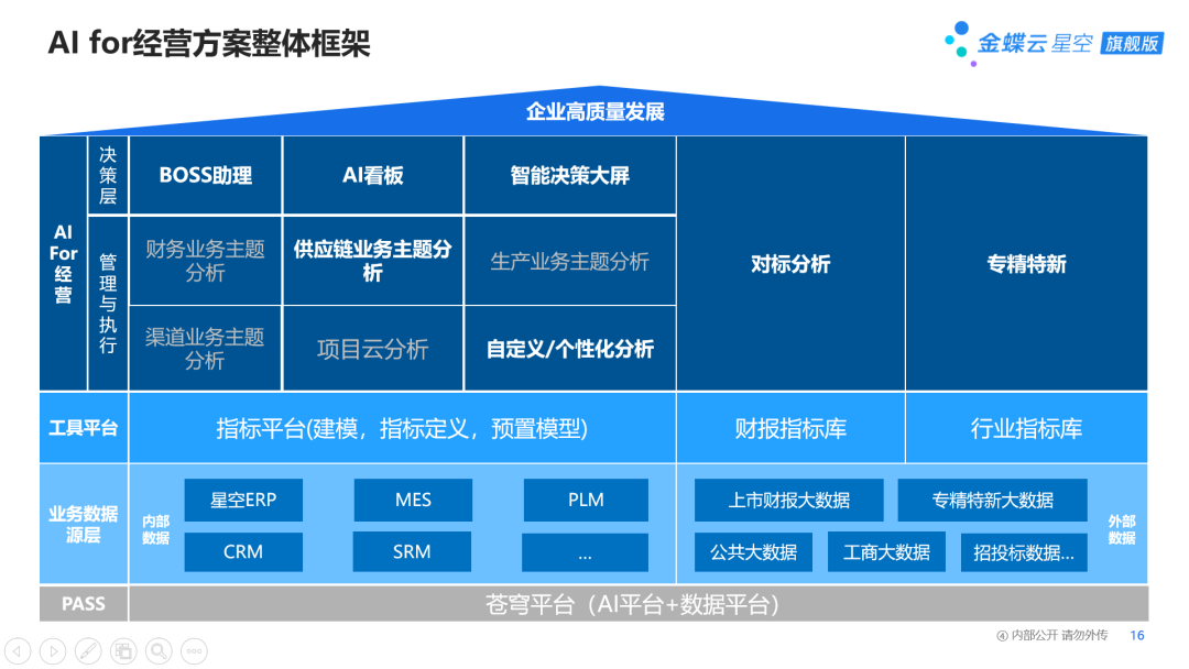 南宫28(中国NO.1)集团有限公司