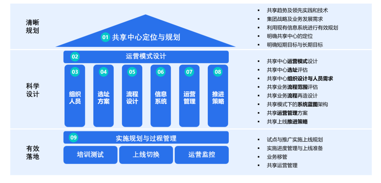 南宫28(中国NO.1)集团有限公司