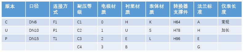 南宫28(中国NO.1)集团有限公司