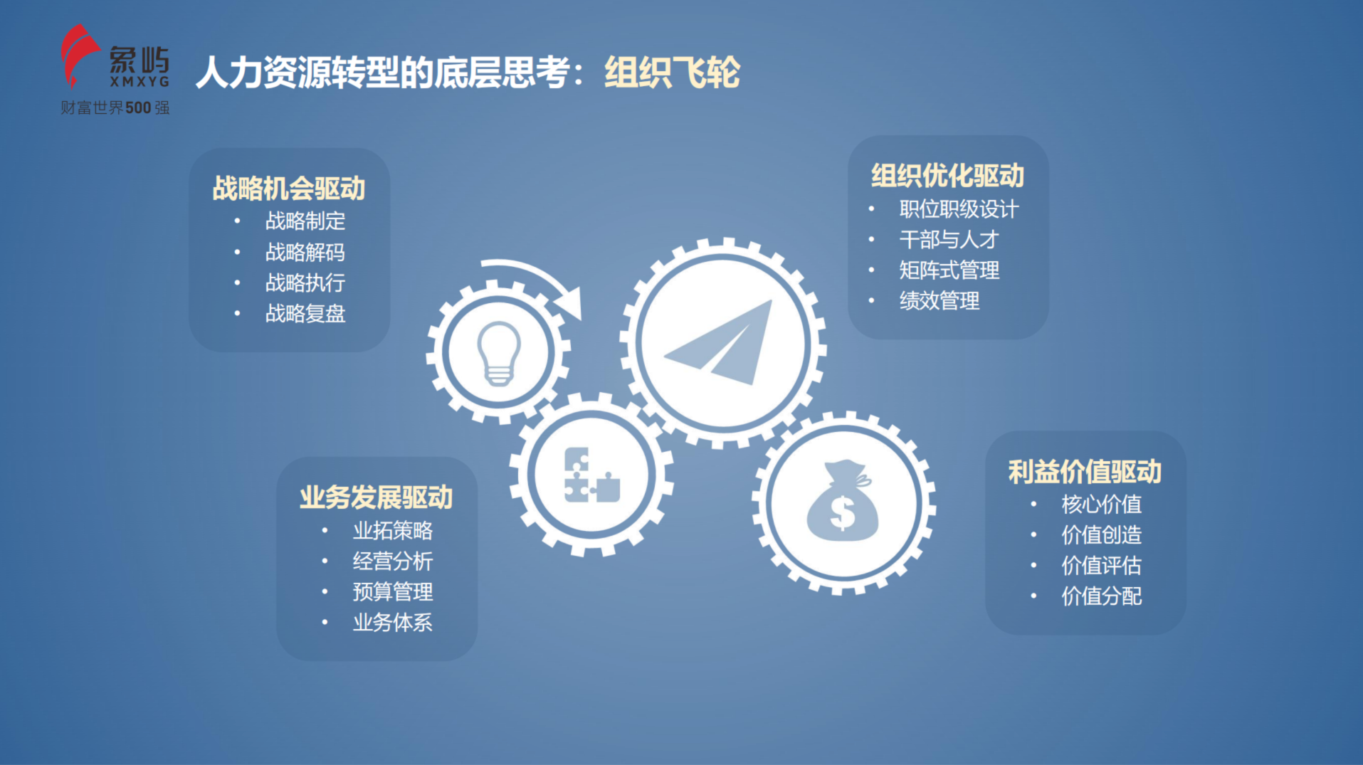 南宫28(中国NO.1)集团有限公司
