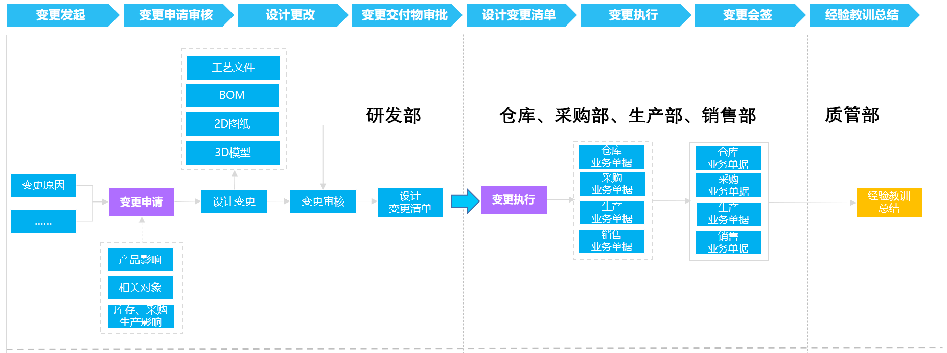 南宫28(中国NO.1)集团有限公司