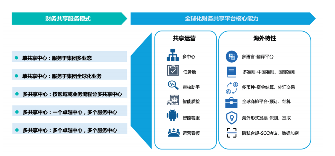 南宫28(中国NO.1)集团有限公司