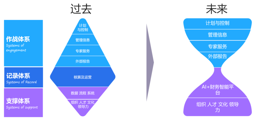 南宫28(中国NO.1)集团有限公司
