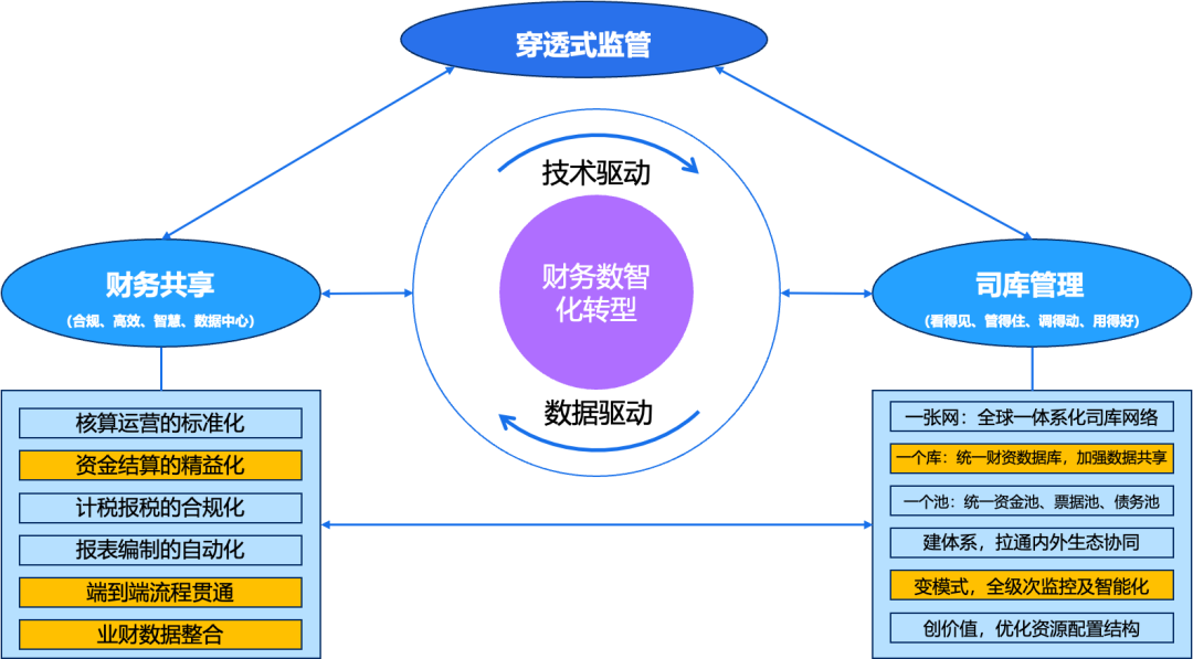 南宫28(中国NO.1)集团有限公司