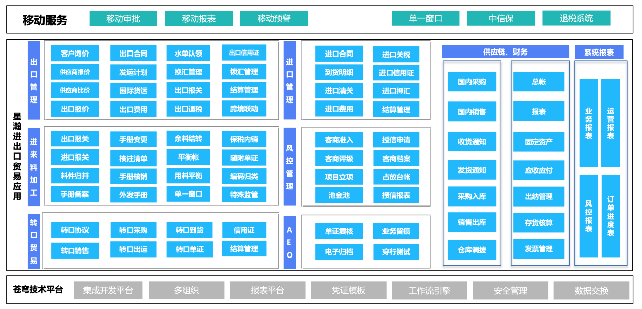 南宫28(中国NO.1)集团有限公司