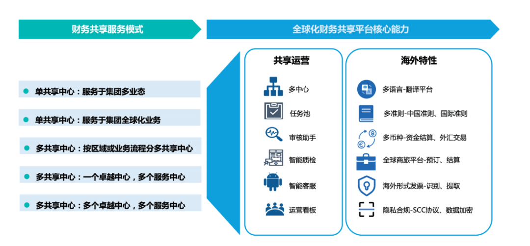 南宫28(中国NO.1)集团有限公司