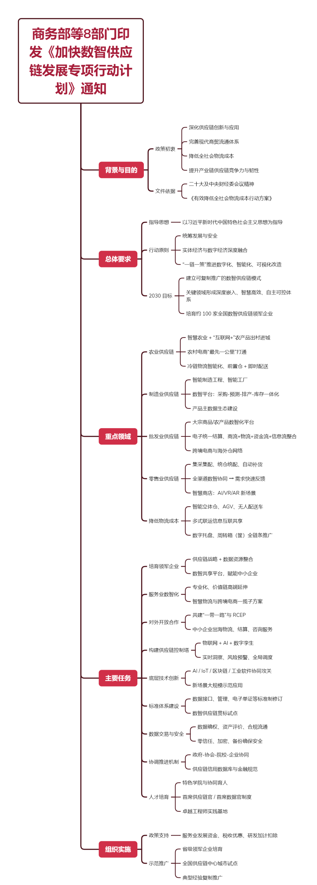 南宫28(中国NO.1)集团有限公司