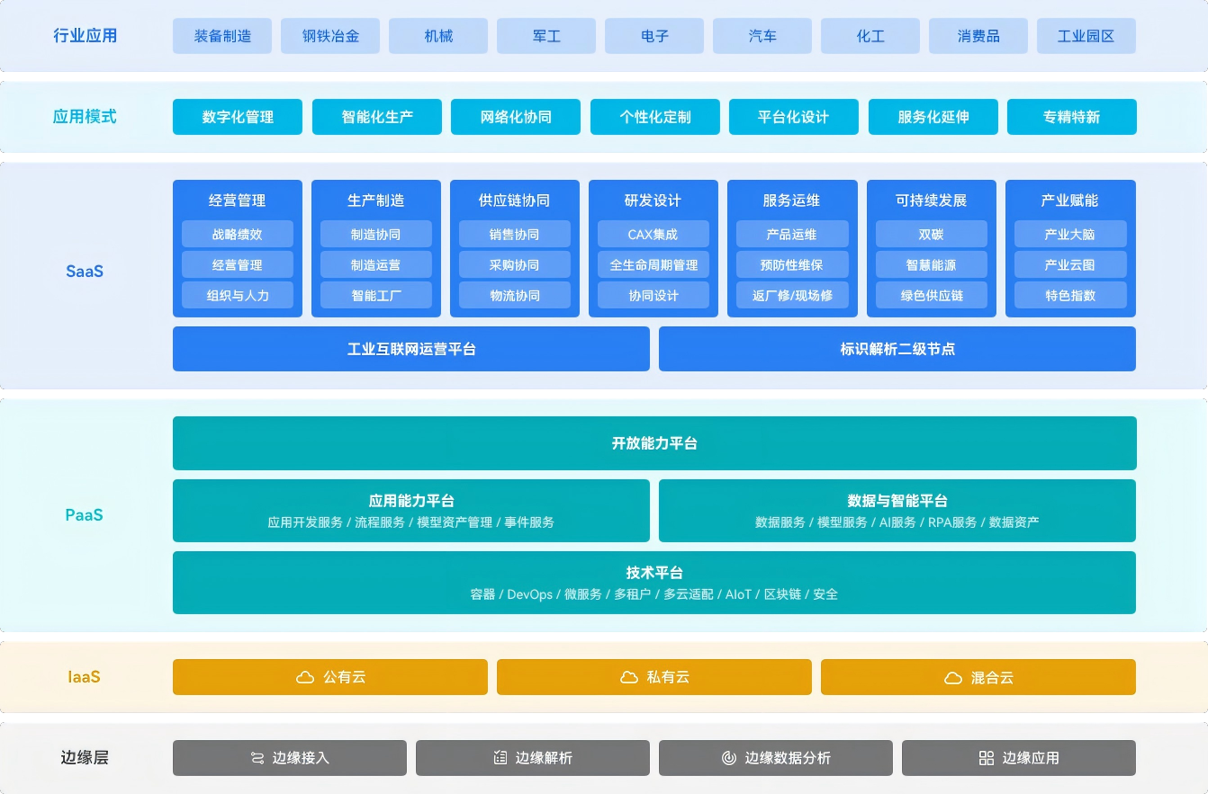 南宫28(中国NO.1)集团有限公司