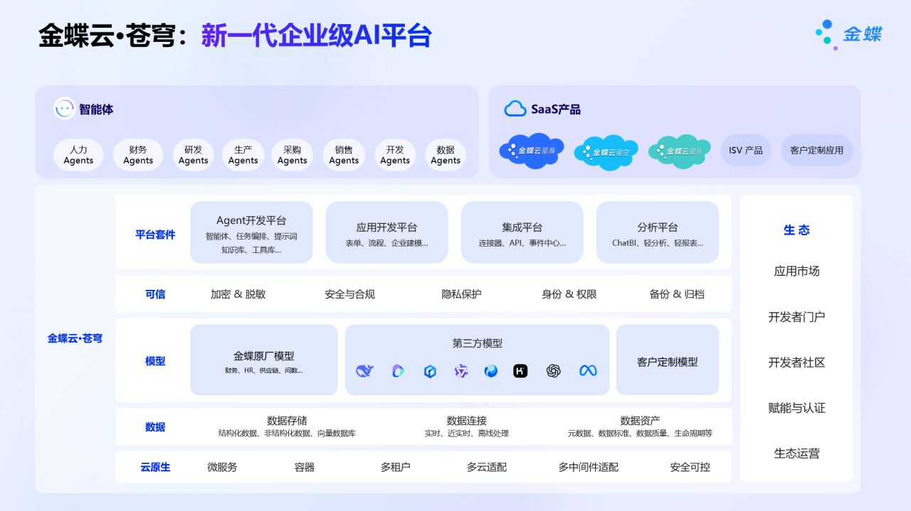 南宫28(中国NO.1)集团有限公司
