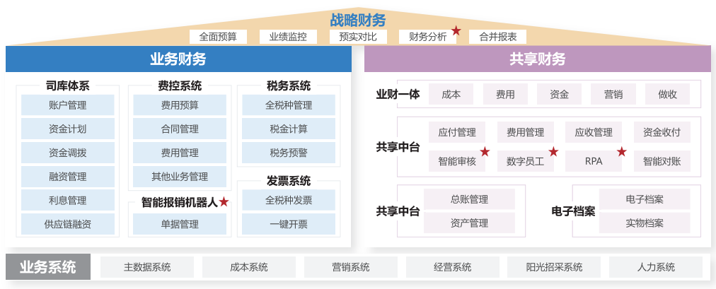 南宫28(中国NO.1)集团有限公司