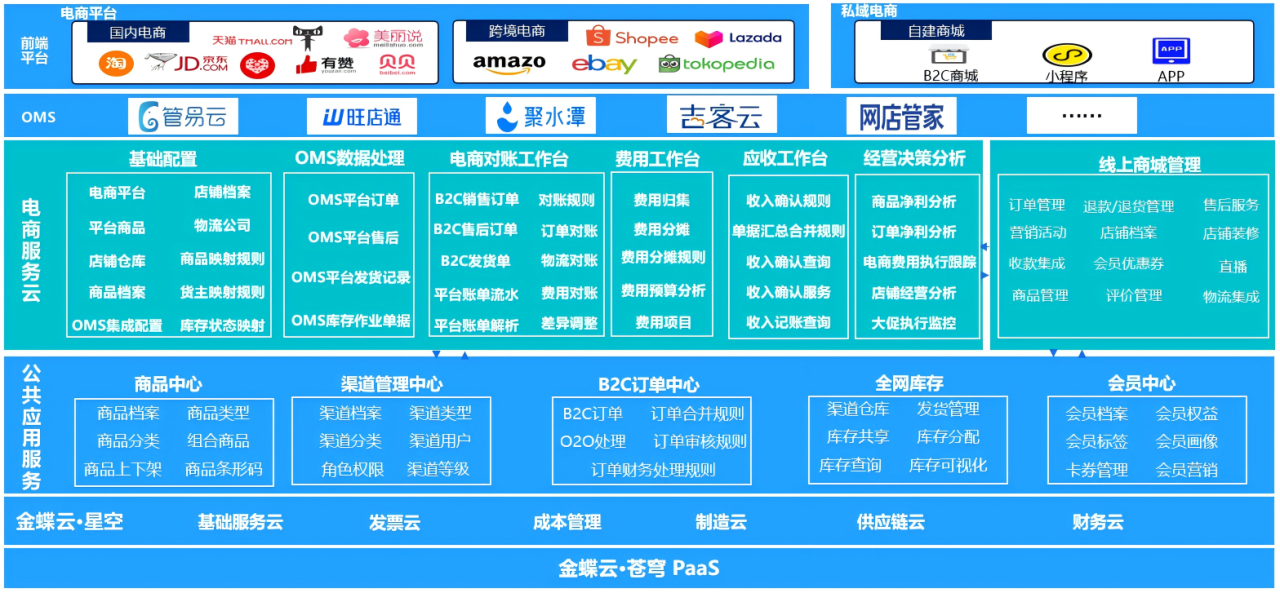 南宫28(中国NO.1)集团有限公司
