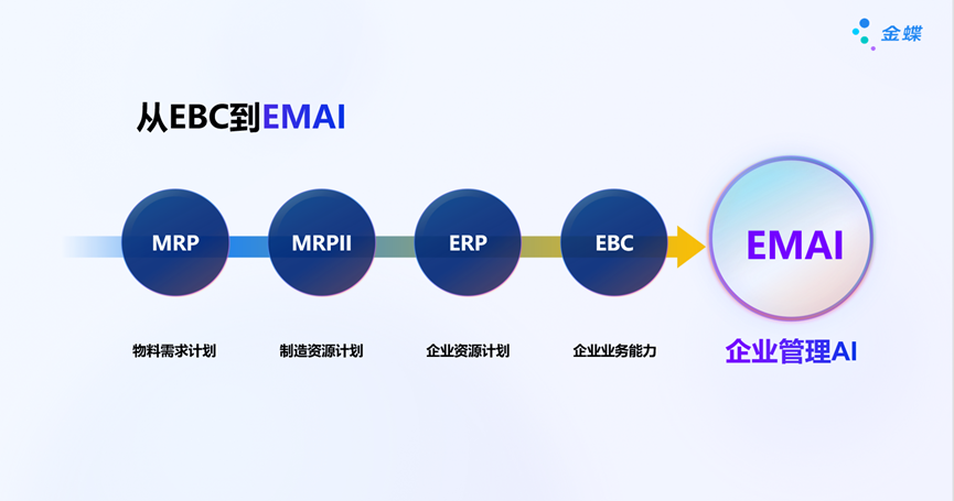 南宫28(中国NO.1)集团有限公司