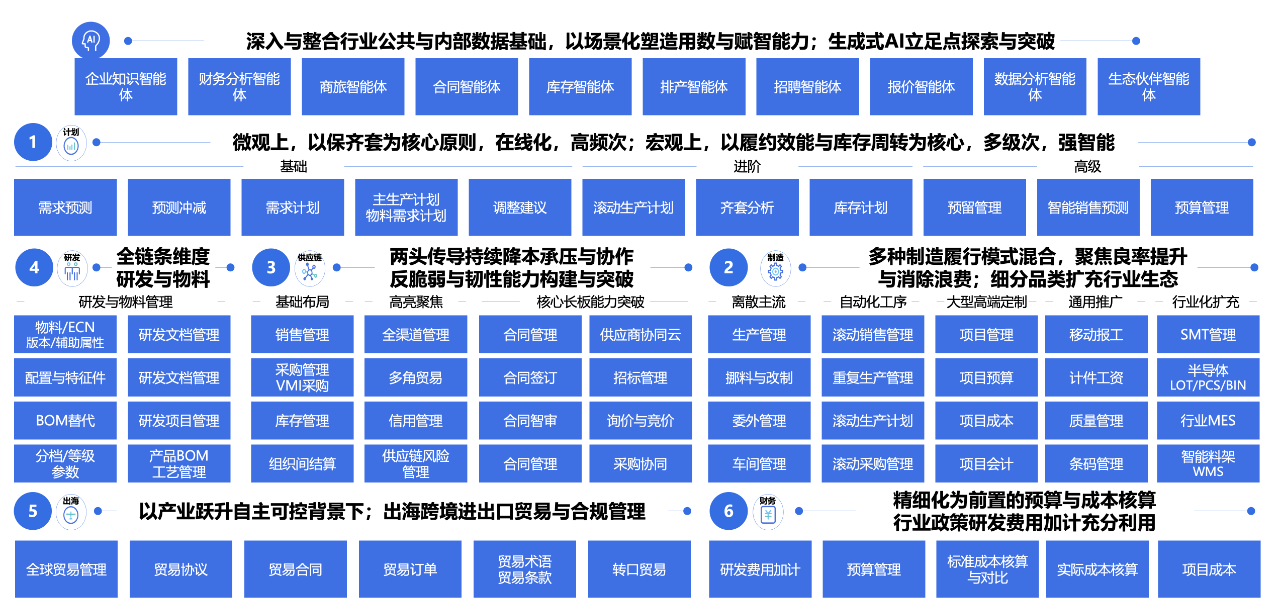 南宫28(中国NO.1)集团有限公司