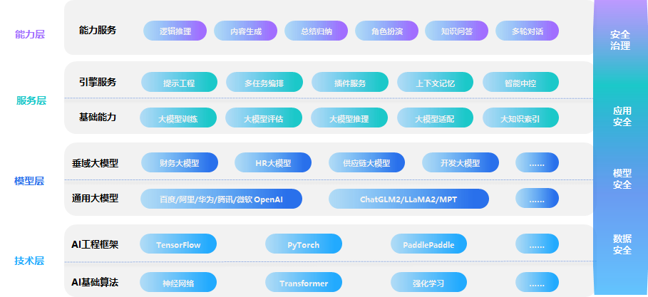 南宫28(中国NO.1)集团有限公司
