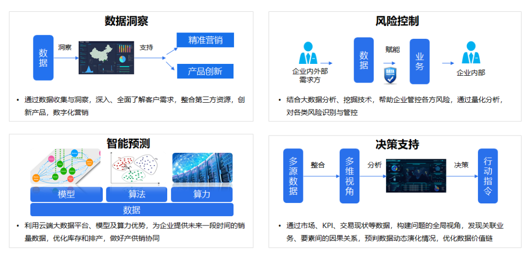 南宫28(中国NO.1)集团有限公司