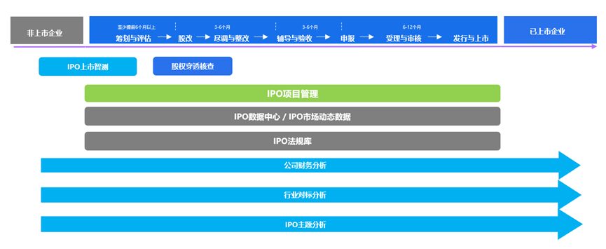 南宫28(中国NO.1)集团有限公司