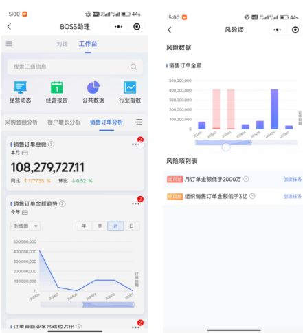 南宫28(中国NO.1)集团有限公司