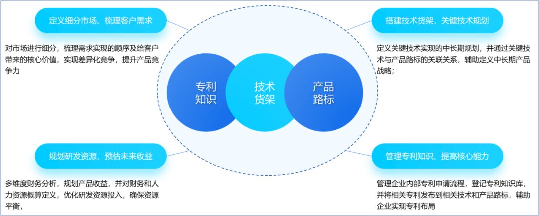 南宫28(中国NO.1)集团有限公司