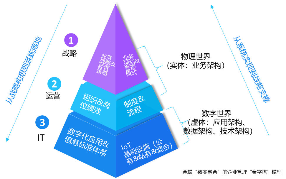 南宫28(中国NO.1)集团有限公司