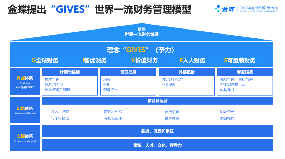 南宫28(中国NO.1)集团有限公司