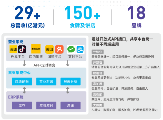 南宫28(中国NO.1)集团有限公司