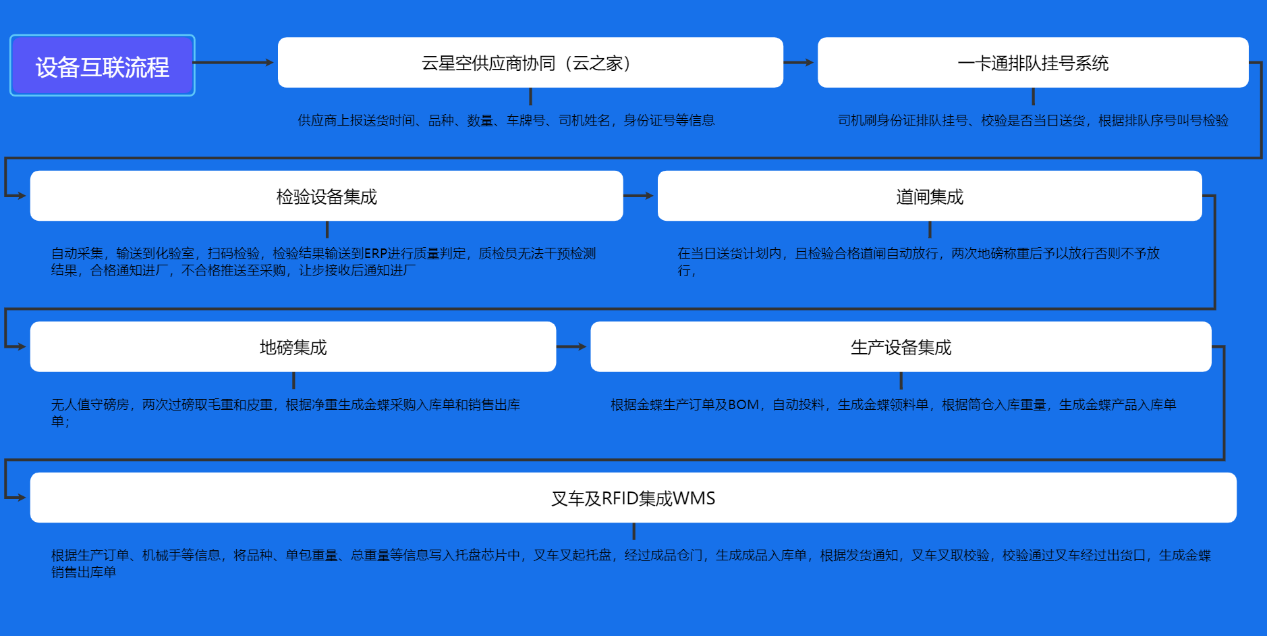 南宫28(中国NO.1)集团有限公司