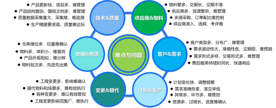 南宫28(中国NO.1)集团有限公司