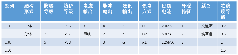 南宫28(中国NO.1)集团有限公司