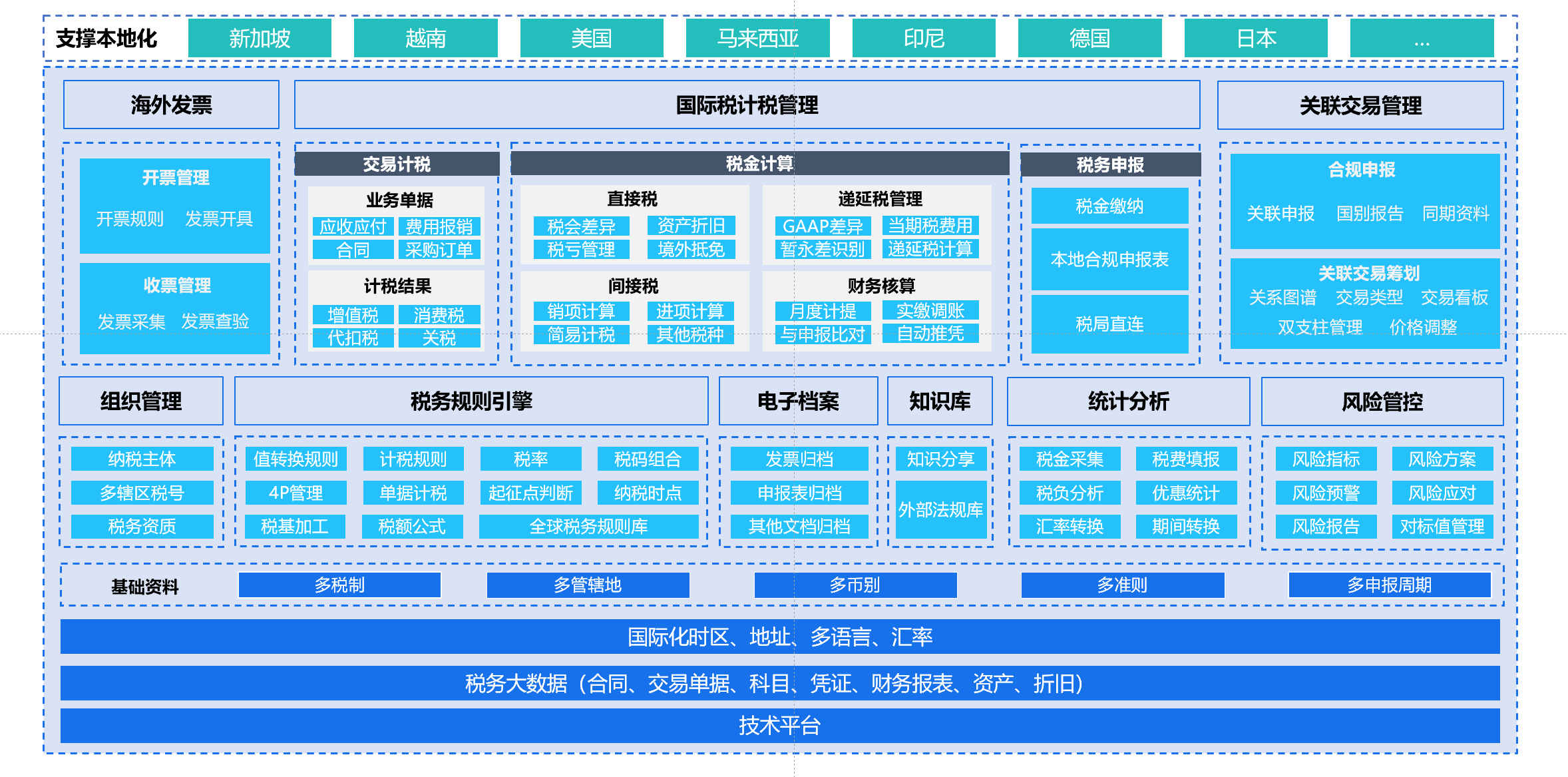 南宫28(中国NO.1)集团有限公司