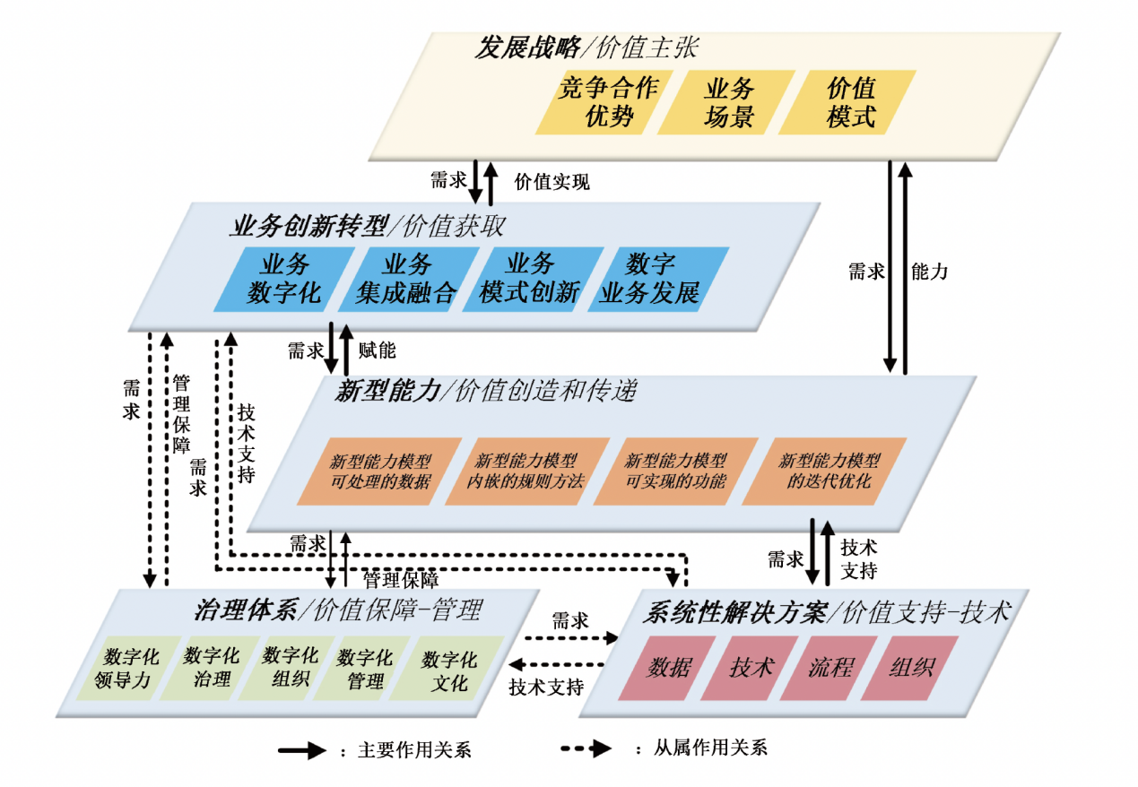 南宫28(中国NO.1)集团有限公司