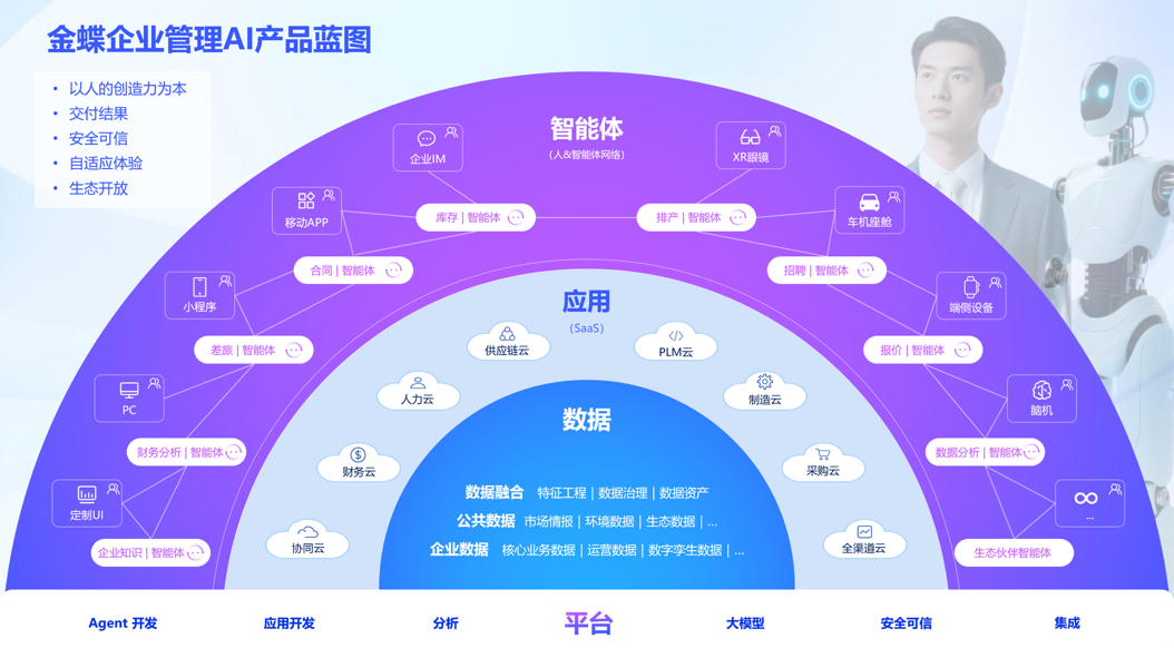 南宫28(中国NO.1)集团有限公司