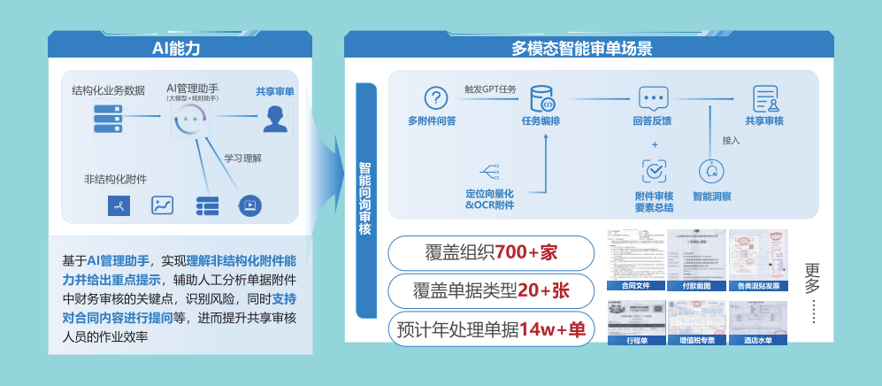 南宫28(中国NO.1)集团有限公司