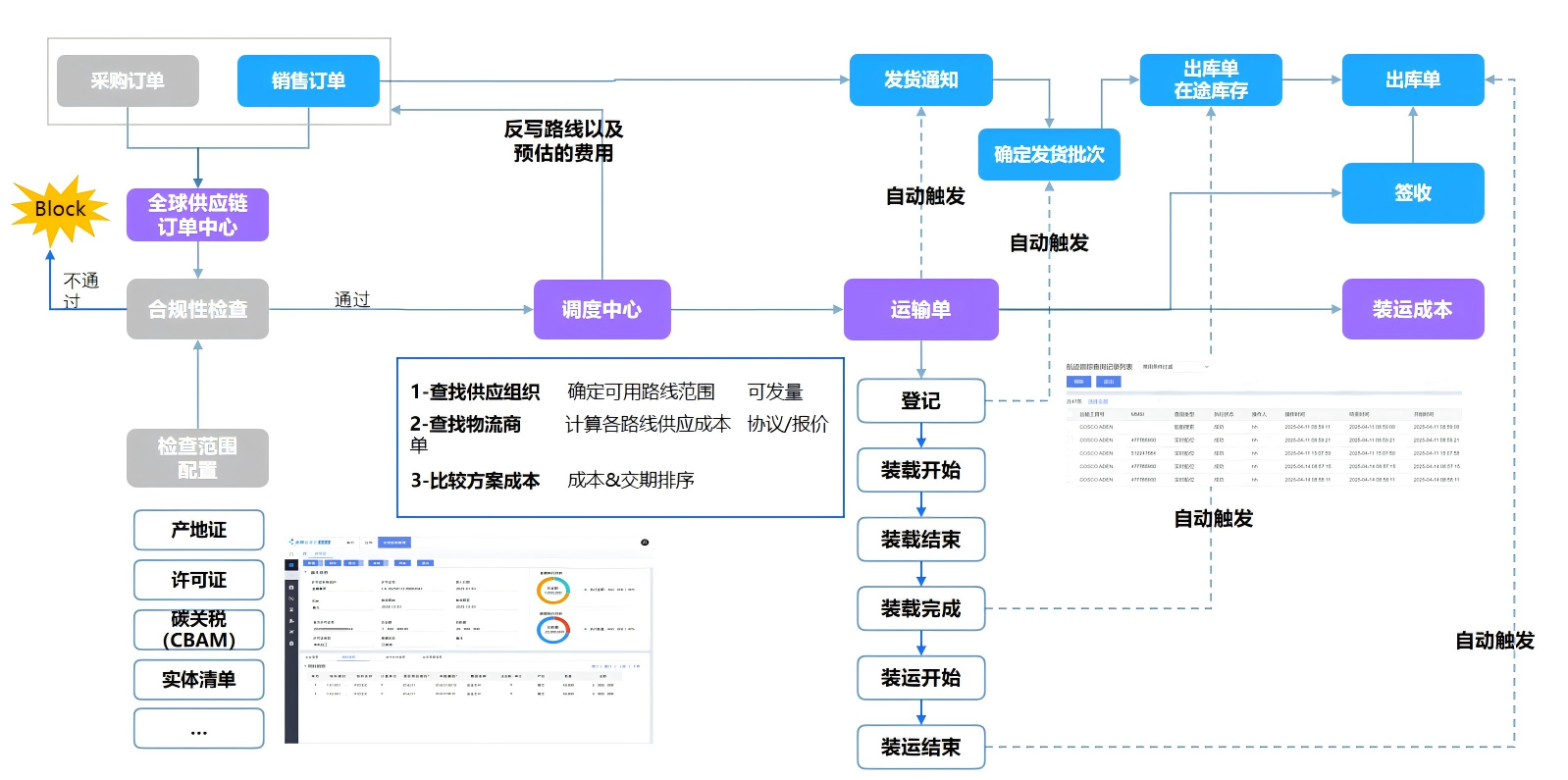 南宫28(中国NO.1)集团有限公司