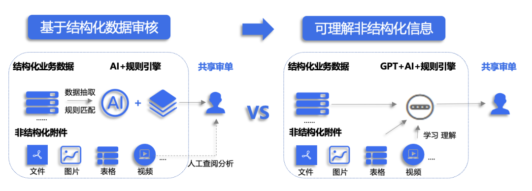 南宫28(中国NO.1)集团有限公司