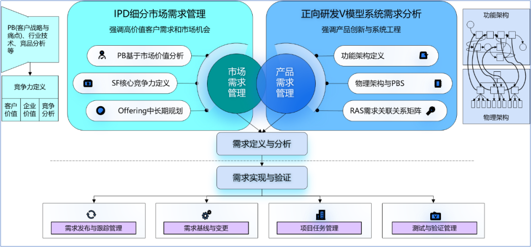 南宫28(中国NO.1)集团有限公司