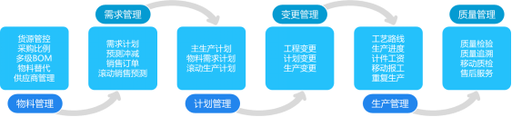 南宫28(中国NO.1)集团有限公司