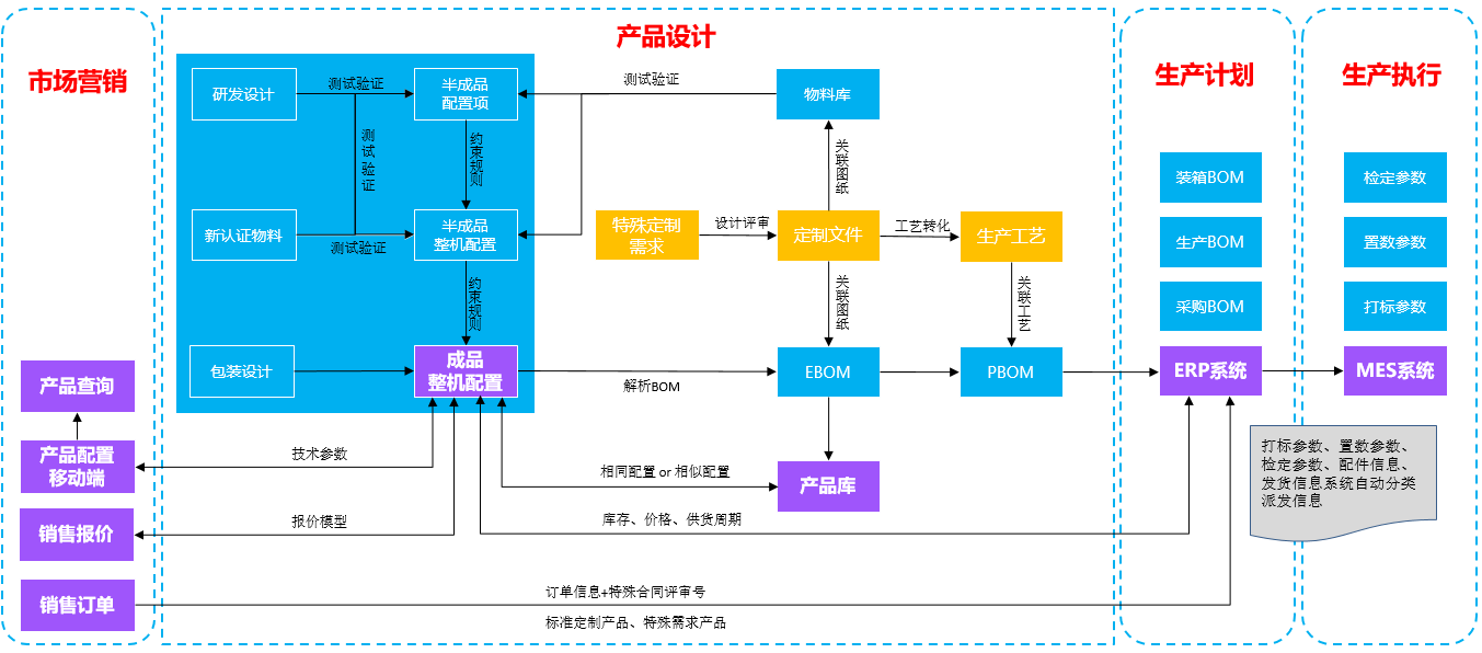南宫28(中国NO.1)集团有限公司