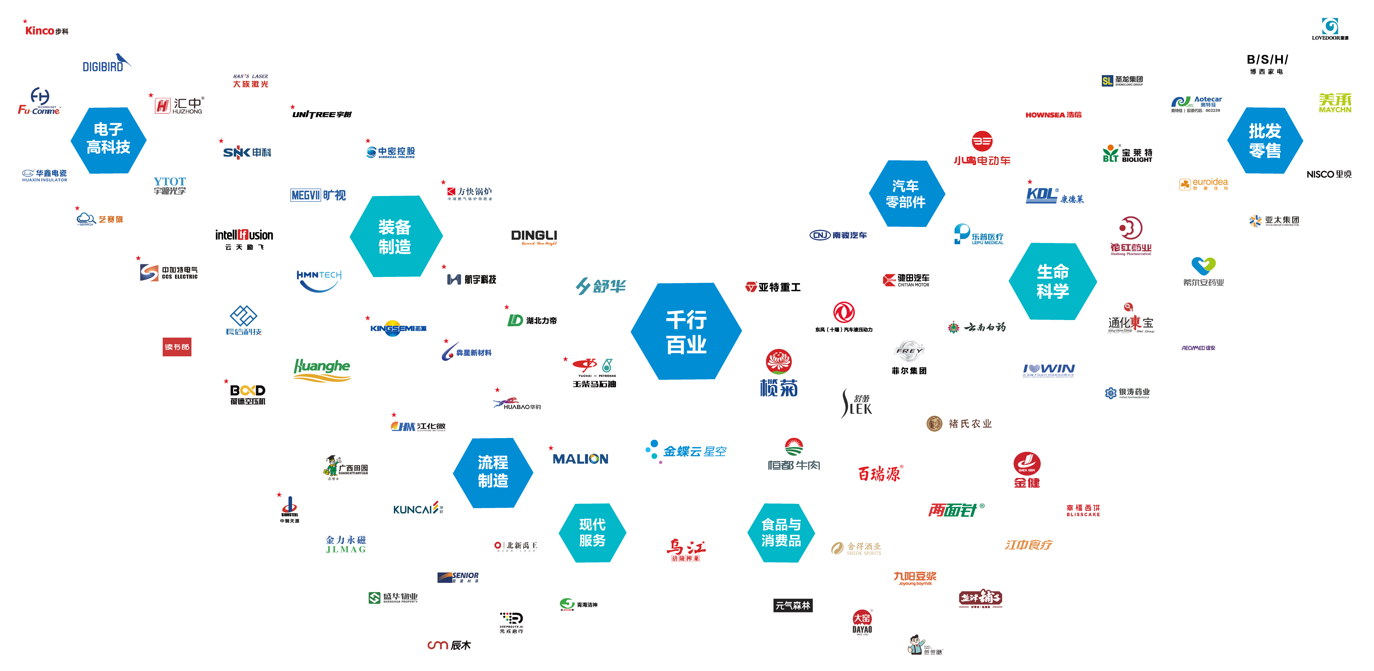 南宫28(中国NO.1)集团有限公司