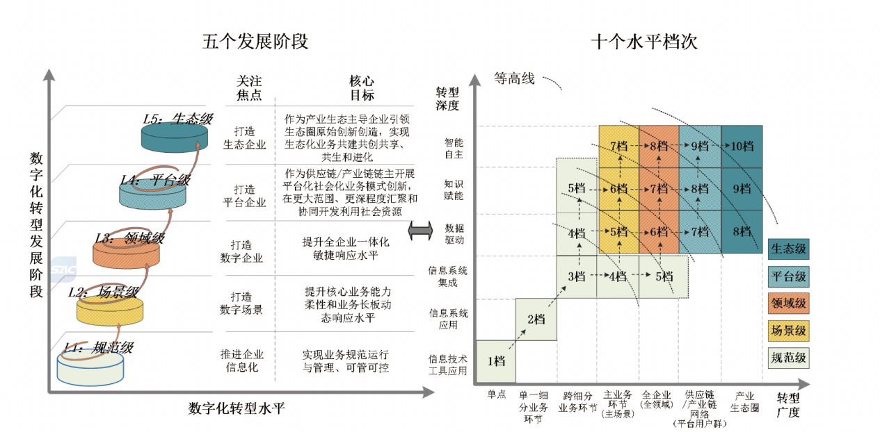 南宫28(中国NO.1)集团有限公司