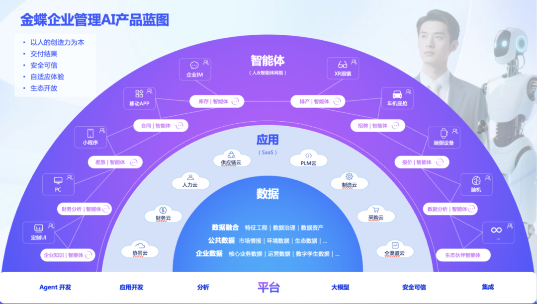 南宫28(中国NO.1)集团有限公司