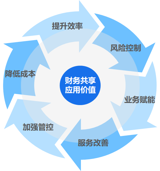 南宫28(中国NO.1)集团有限公司