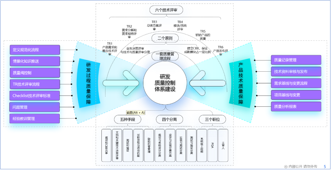南宫28(中国NO.1)集团有限公司