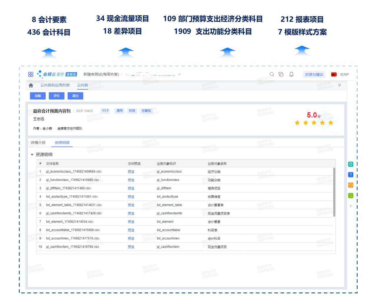南宫28(中国NO.1)集团有限公司
