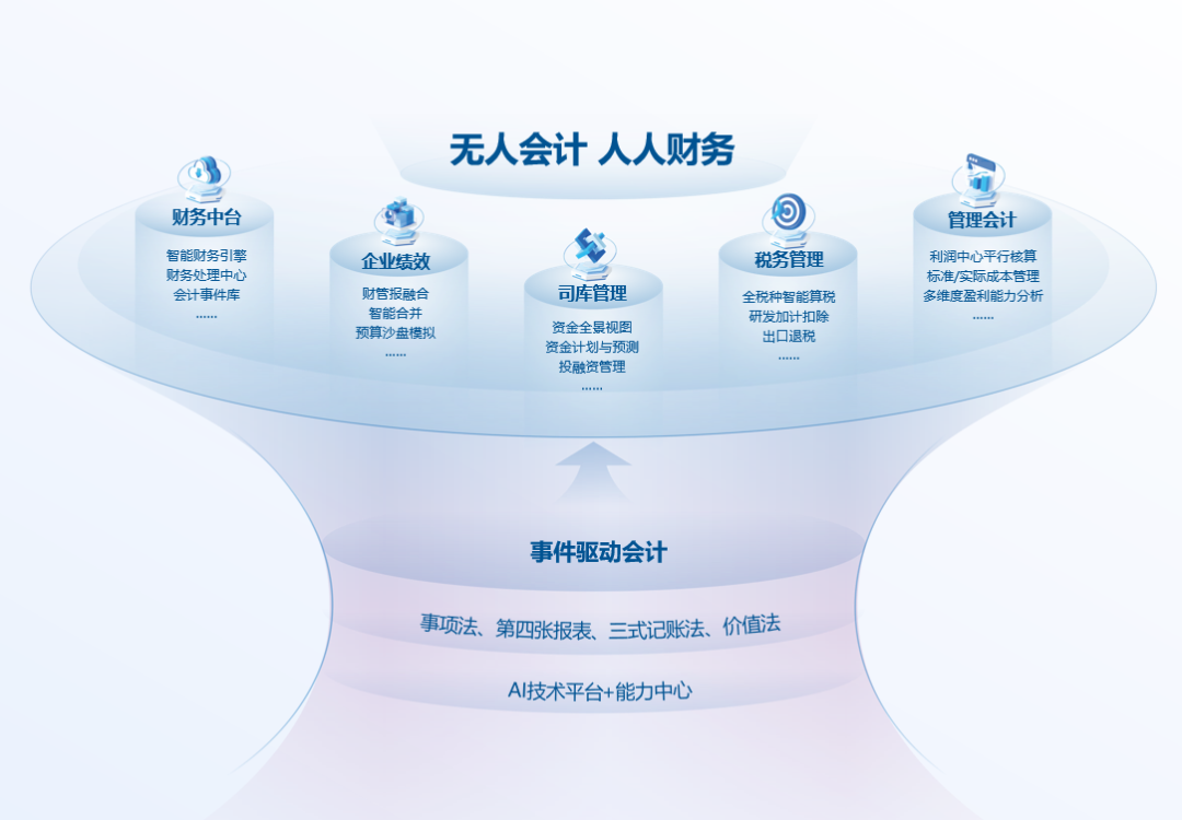 南宫28(中国NO.1)集团有限公司