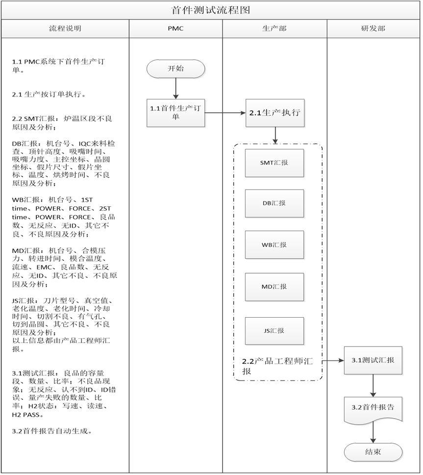 南宫28(中国NO.1)集团有限公司